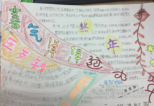 喜气洋洋过大年手抄报图片内容