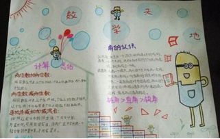 二年级数学手抄报