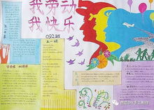 五一劳动节手抄报制作,让孩子真正了解劳动节