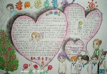 教师节手抄报版面设计