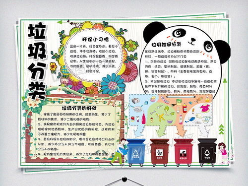 卡通简约校园垃圾分类环保小报手抄报电子模板图片素材psd分层格式下载保护环境手抄报大全