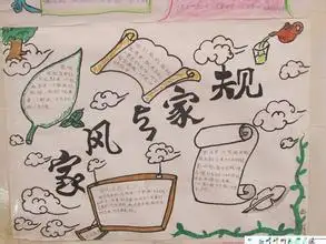 传扬家训十德的手抄报怎么画