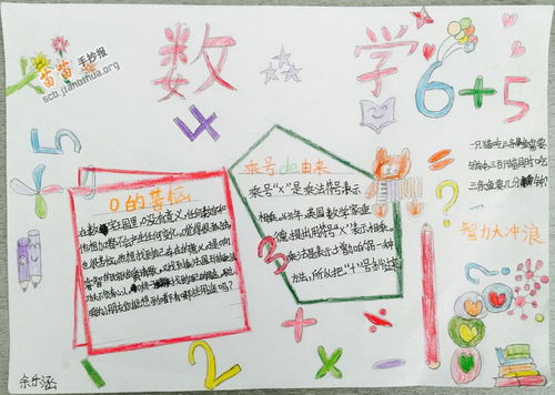 四年级数学手抄报图片大全内容