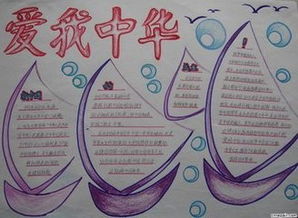 国庆节手抄报怎么画