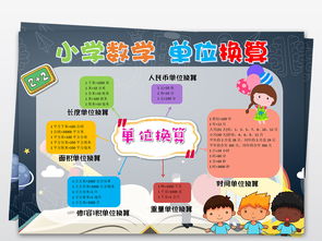 儿童数学小报校园假期读书手抄报word模板图片素材worddoc下载3.04mb数学手抄报大全学科手抄报