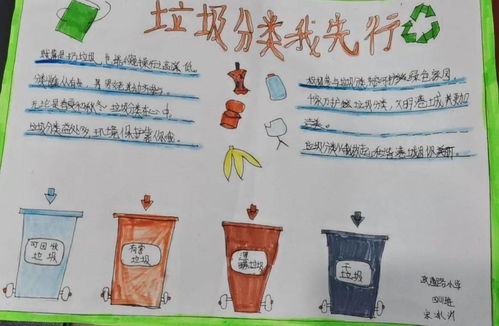 新时尚垃圾分类净校园,环保意识进人心