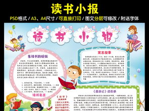 读书小报读后感亲子共读手抄图片模板psd设计图下载亲子共读手抄报大全编号17224131