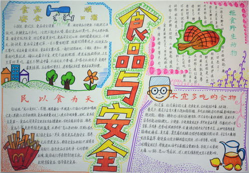 创建省食品安全区手抄报比赛幼儿组网络票选开始啦你家宝贝的作品入围了,快来为ta投票吧