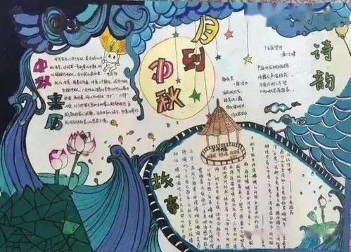 小学作文素材中秋节手抄报图片素材模板文字