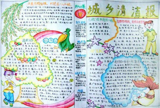 手抄报卫生与防疫模拟