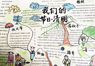 清明节到了,这些诗句范文手抄报,孩子肯定用得上