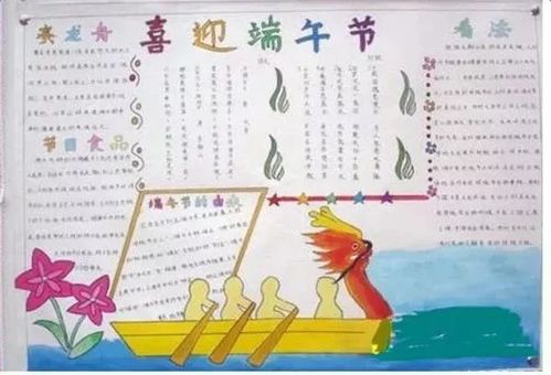 端午节快到了,这些创意手抄报快收藏,不用为孩子的作业犯愁了