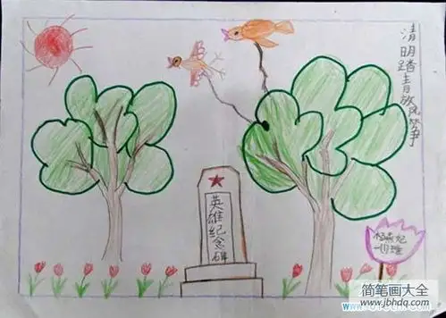 一年级清明节儿童画清明踏青放风筝