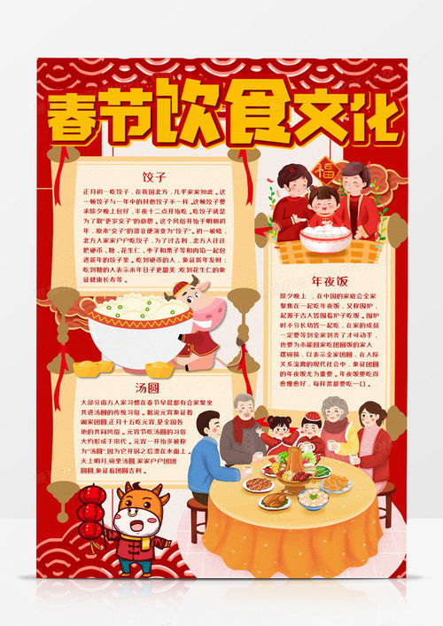 春节饮食文化竖版手抄报word模板下载春节