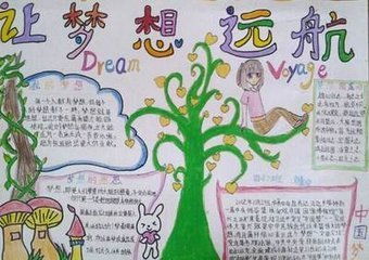 放飞青春,扬帆远航的手抄报的文字内容