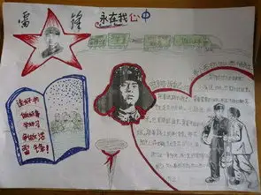 学雷锋手抄报版面设计图