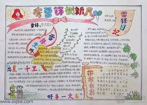 学雷锋手抄报怎么画