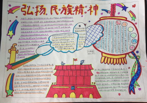 弘扬民族精神手抄报版面设计图