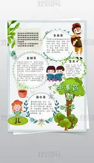psd的叶子psd格式的叶子素材图片psd的叶子设计模板我图网