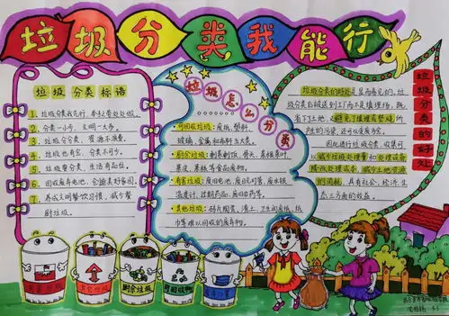 庆六一垃圾分类我先行少儿手抄报看过来