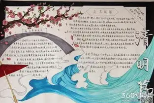 清明节手抄报一等奖学生作品欣赏