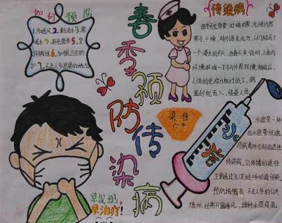 关于新型冠状病毒的手抄报怎么画
