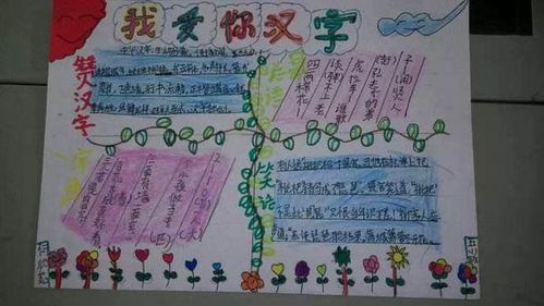 我爱你,中国的汉字主要的内容