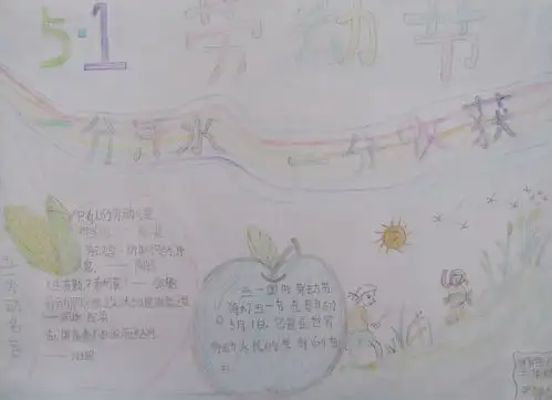劳动节手抄报简单又漂亮