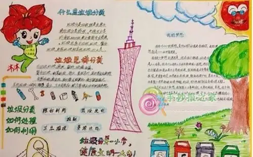 垃圾的危害手抄报