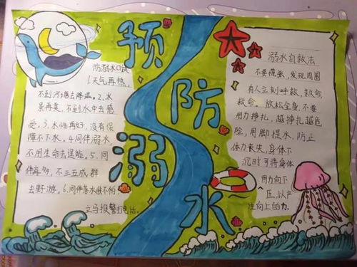 德岭山学校高年级学生缤纷暑假,安全不放假手抄报展评