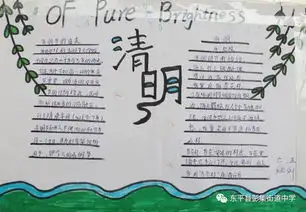 缅怀英烈学会感恩彭集街道中学积极开展清明节手抄报设计比赛