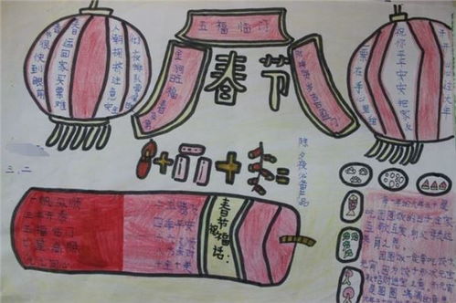 春节习俗的手抄报