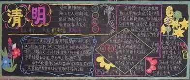 2019年北京市四年级清明节黑板报大全