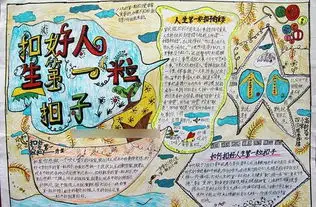 扣好人生的第一粒扣子手抄报内容