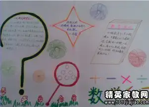 优美的小学生留言集锦