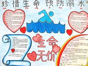 防溺水手抄报图片关于溺水
