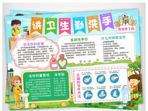 洗手日小报健康卫生手抄报我爱洗手电子小报图片素材worddoc模板下载151.89mb其他大全