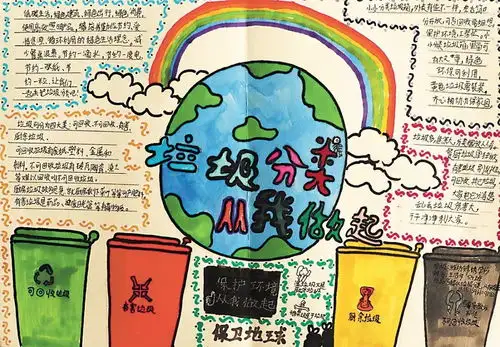 潍坊市中小学生生活垃圾分类手抄报大赛结果公布