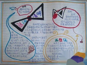 小学生清明节手抄报大全