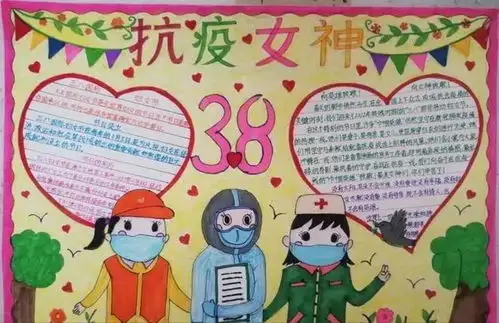朔州市第二小学校举办庆祝三八国际劳动妇女节手抄报展示活动