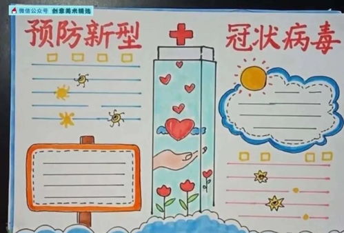 帮孩子收藏2020新型冠状病毒手抄报模板素材内容素材全