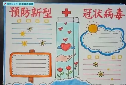 帮孩子收藏2020新型冠状病毒手抄报模板素材内容素材全
