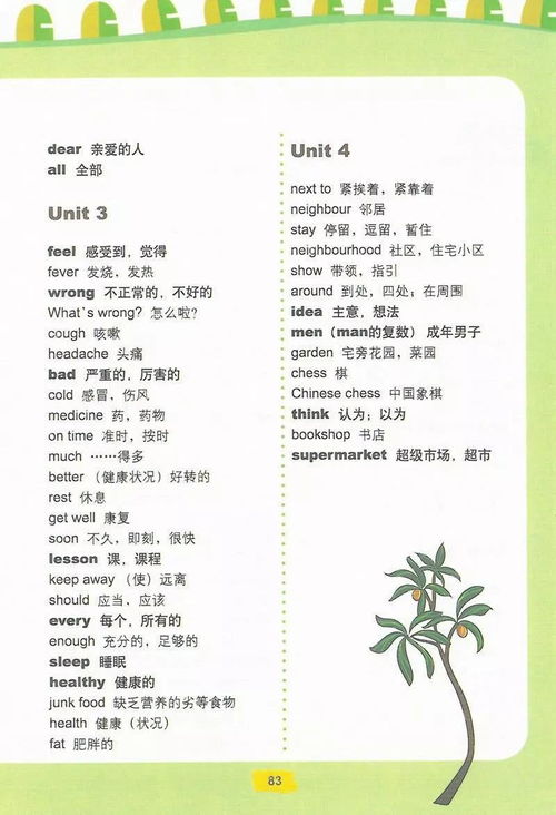 鲁科版小学英语五年级下册电子课本五四制