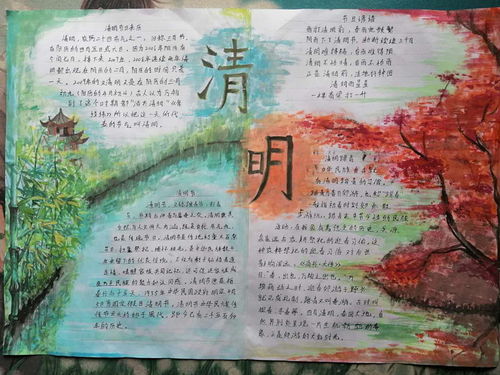 宁化县卫生进修学校开展清明手抄报云展示活动