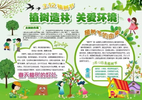 植树节手抄报闪亮登场,喜欢的速度保存