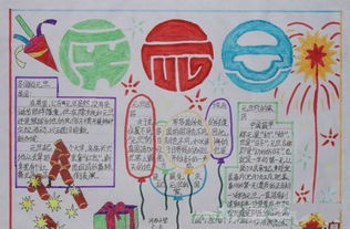 元旦手抄报设计图片