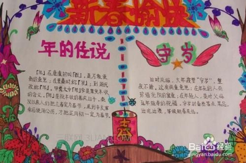 春节手抄报怎样制作