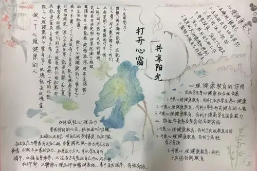 投票打开心窗共享阳光手抄报绘制评比