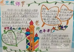 教师节手抄报怎么画