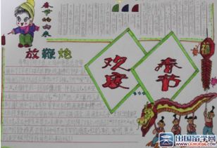 羊年春节手抄报版面设计图